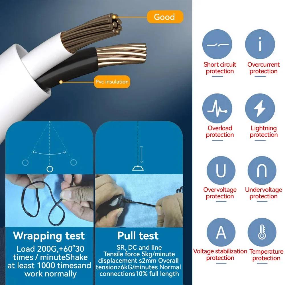 Power Adapter  DC12V 2A Waterp - Outdoor Power Plug In recension och pris