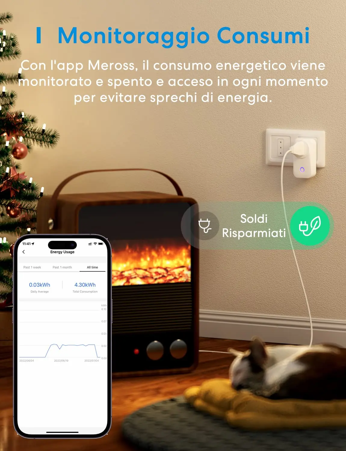 16A Chile Italy Smart Wifi Pow - Outdoor Power Outlet Wifi recension och pris