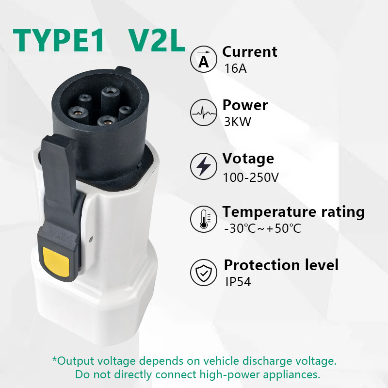 EVqiaoyi Type1 V2L Discharger  - Outdoor Power Plug In recension och pris