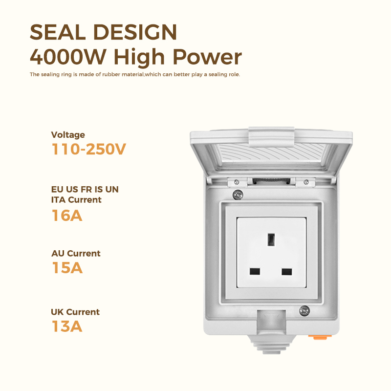 Avoir IP55 Tuya Wifi Smart Wat - Outdoor Power Outlet Wifi recension och pris