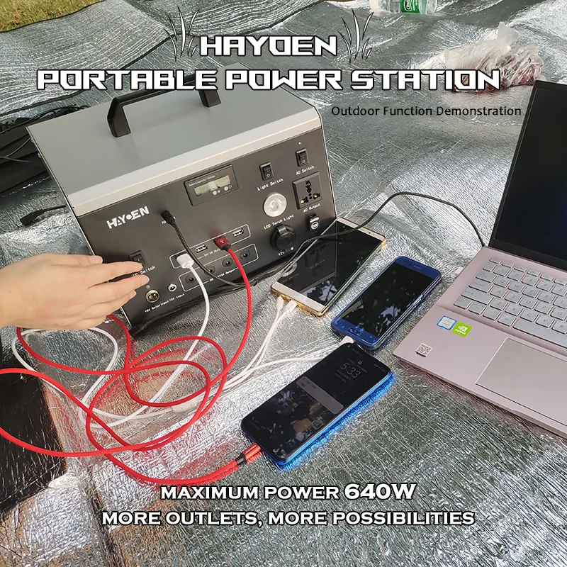 HAYOEN Solar Energy System 600 - Outdoor Power Tool Storage recension och pris