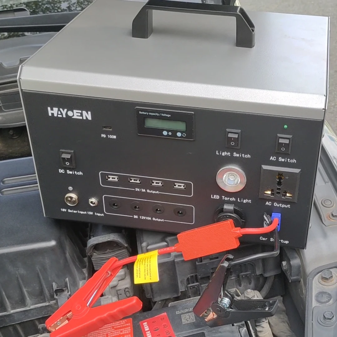HAYOEN Solar Energy System 600 - Outdoor Power Tool Storage recension och pris