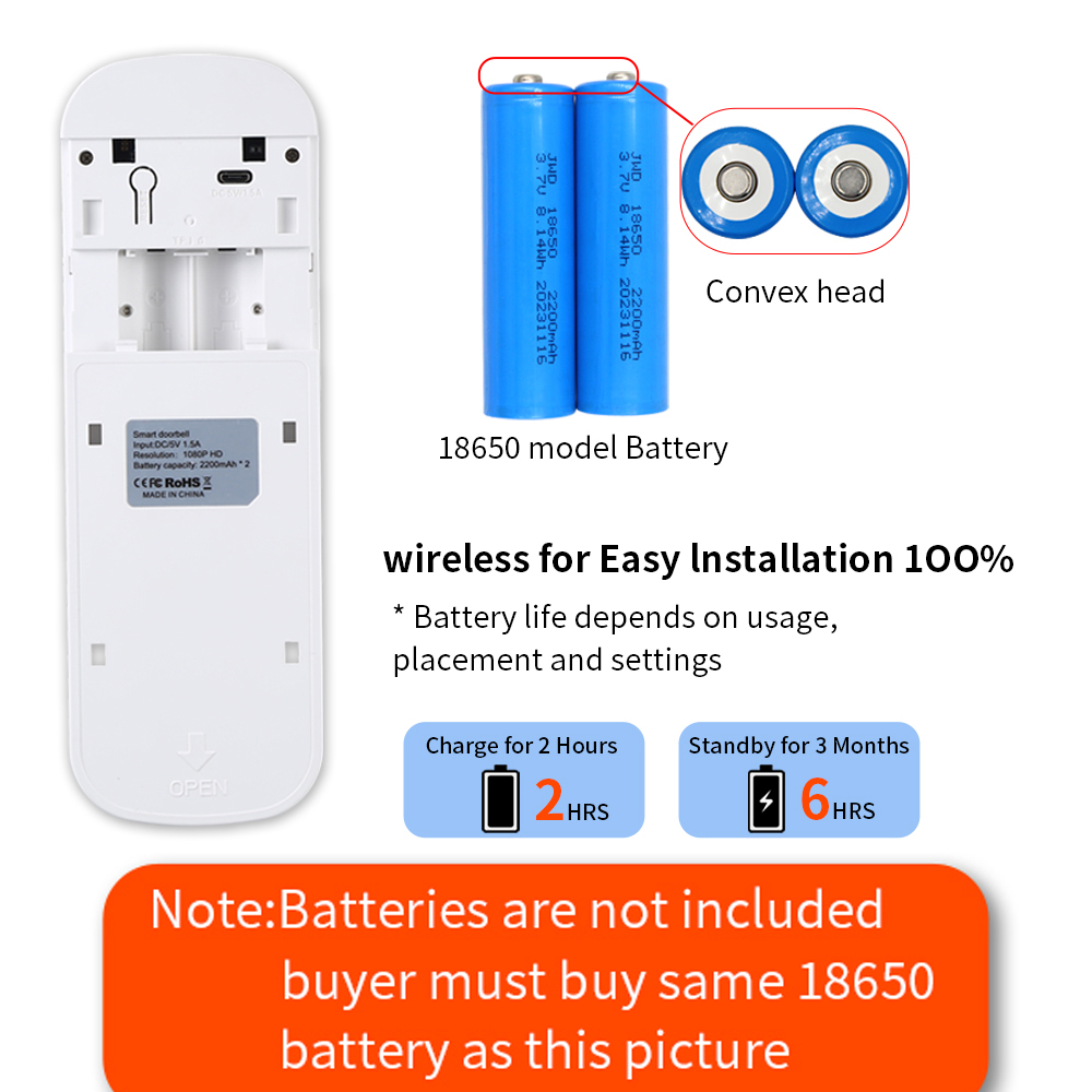 5G 2.4G WiFi Video Doorbell 10 - Outdoor Power Outlet Wifi recension och pris